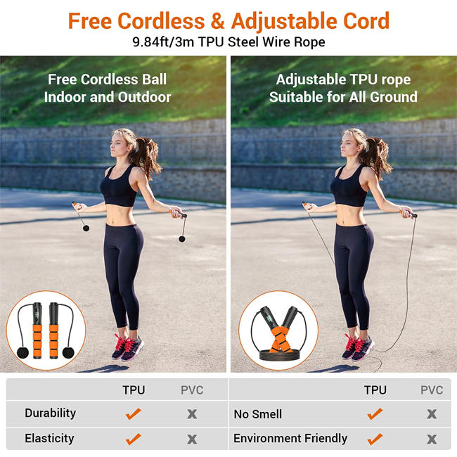 Smart Jump Rope for Fitness with APP Date Analysis, Cordless Outdoor & Adjustable Length Indoor Skipping Rope, Calorie Counter, Workout Jumping Rope Counter for Home Gym, Training for Men, Women, Kids